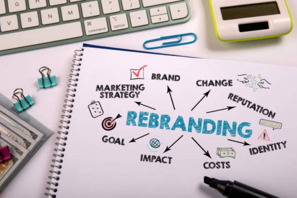Branding & Identity Services 04 5