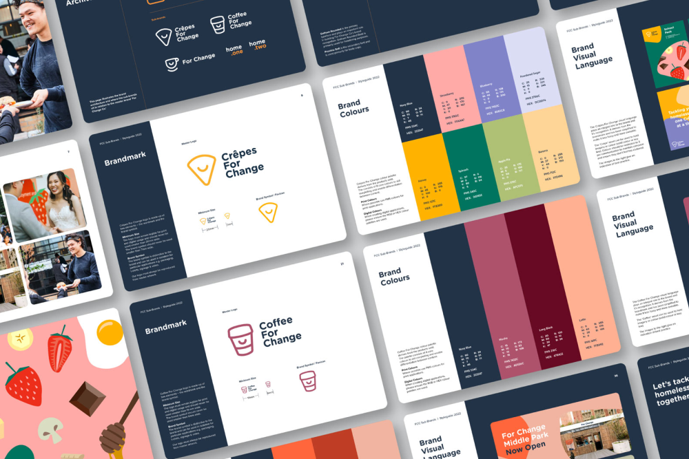 Branding & Identity Services 05 2